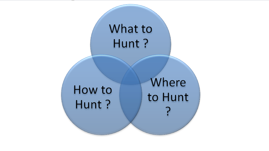 digital-makreting-infographic